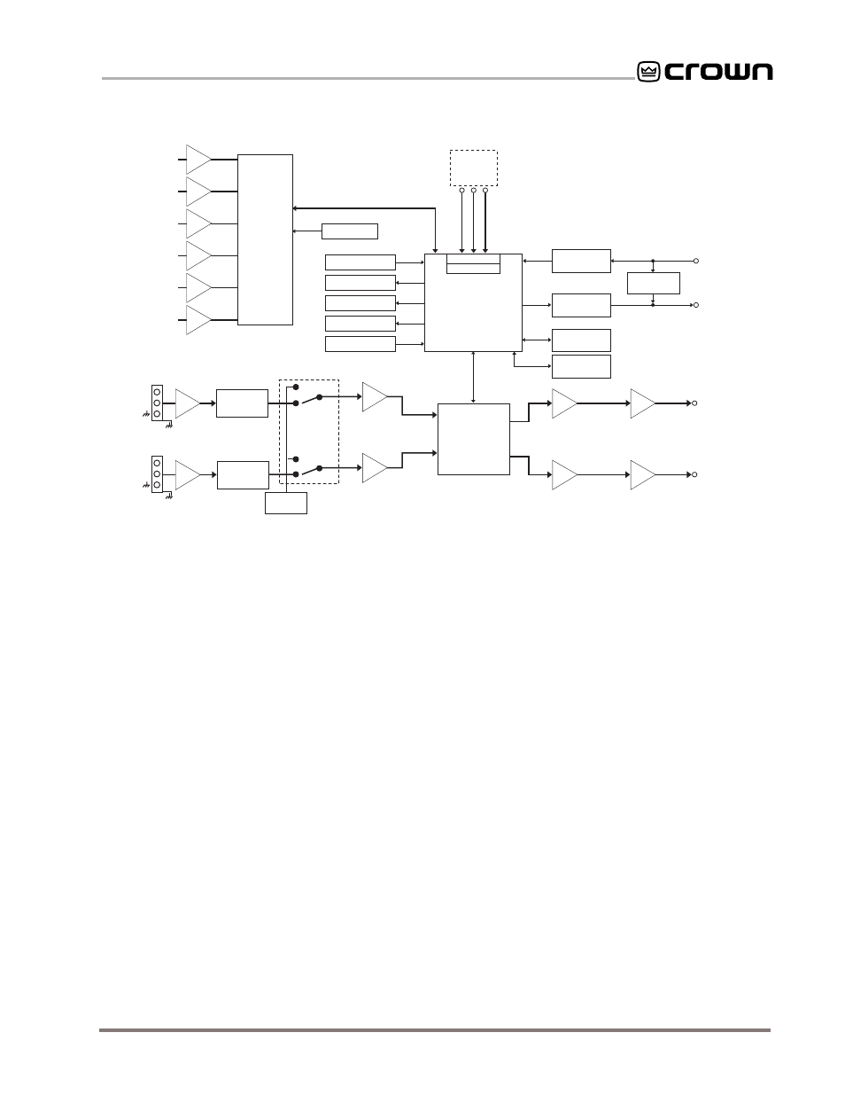 Crown Audio IQ-P.I.P.-SLM User Manual | Page 23 / 29