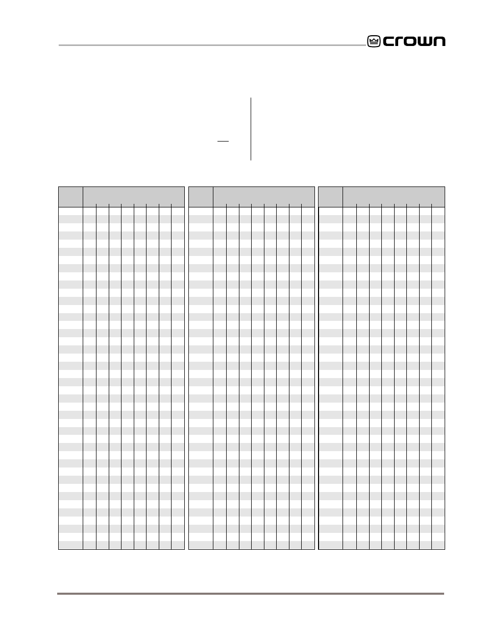 7 iq address tables, Iq address switch | Crown Audio IQ-P.I.P.-SLM User Manual | Page 25 / 29