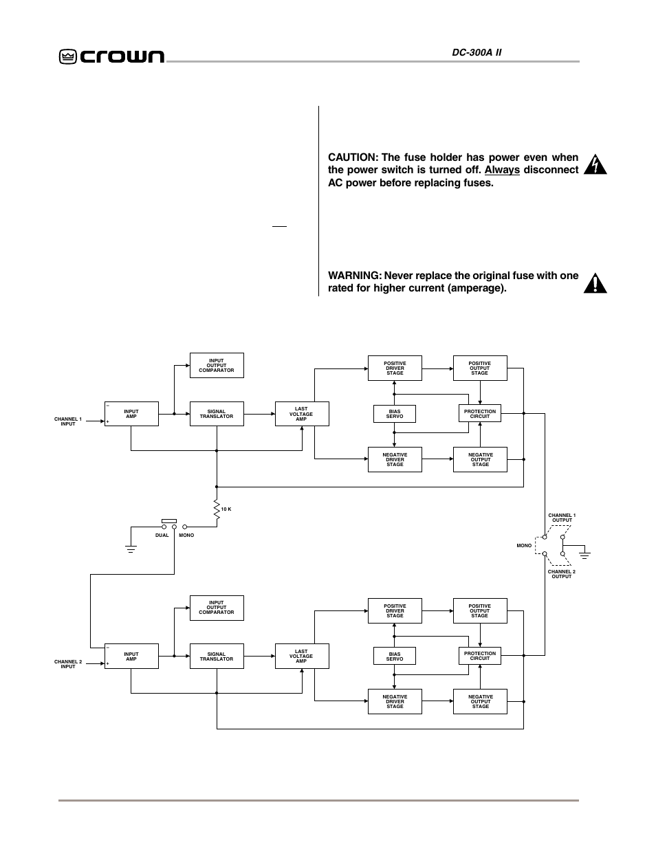 5 fuse replacement, Fig. 5.1 circuit block diagram | Crown Audio DC-300AII User Manual | Page 16 / 25