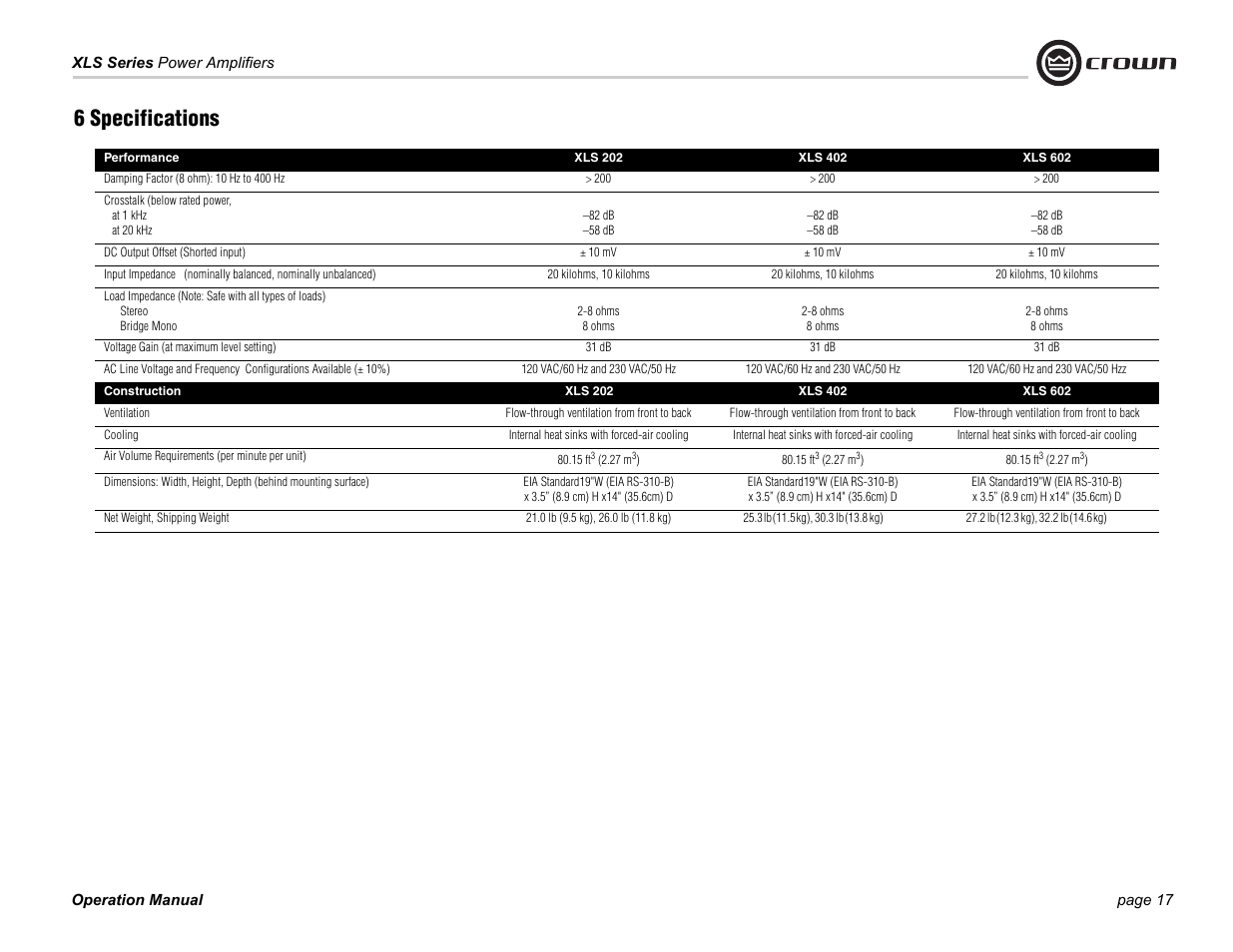 6 specifications | Crown Audio XLS Series (2 rack space height with two Speakon connector) User Manual | Page 17 / 28