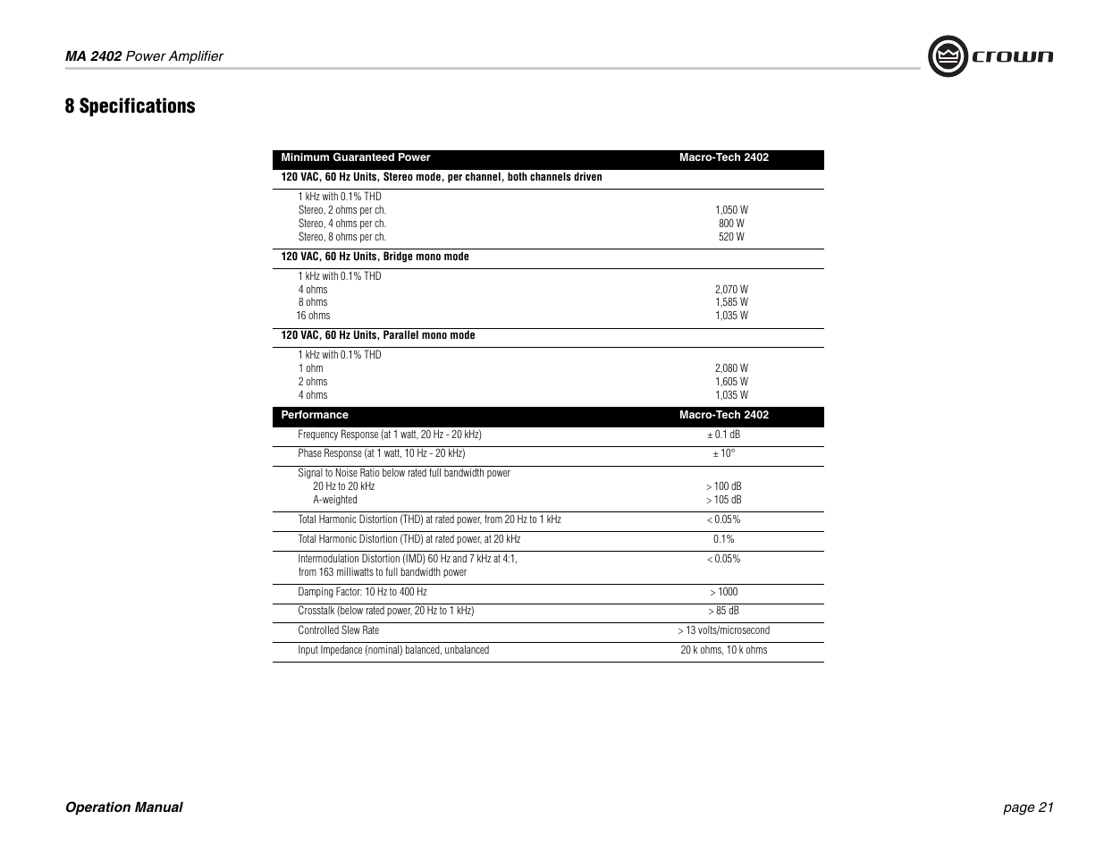 8 specifications | Crown Audio Macro-Tech MA-2402 User Manual | Page 21 / 36