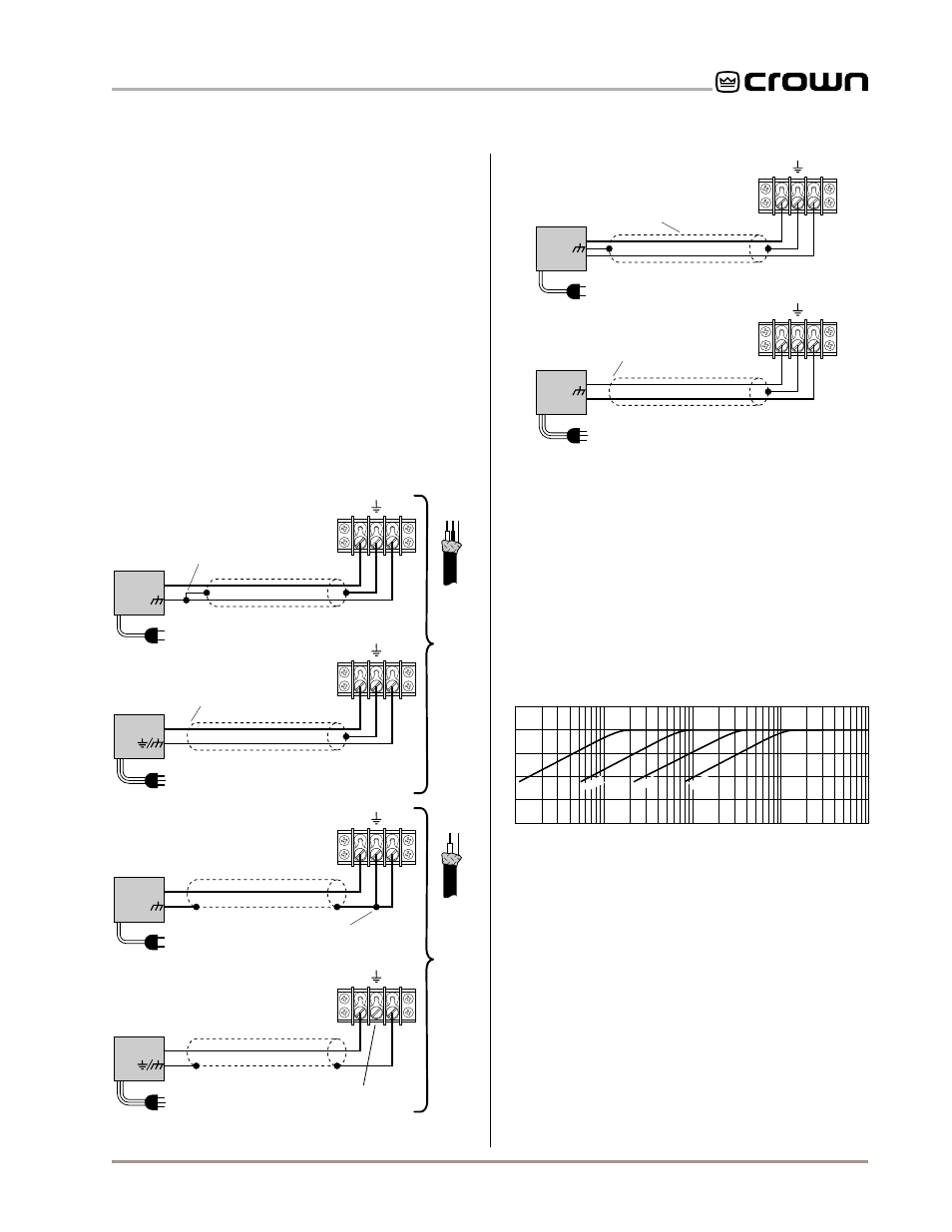 Twin-lead shielded cable, Single-conductor coax or twisted pair | Crown Audio Com-Tech "00 Series" User Manual | Page 17 / 49