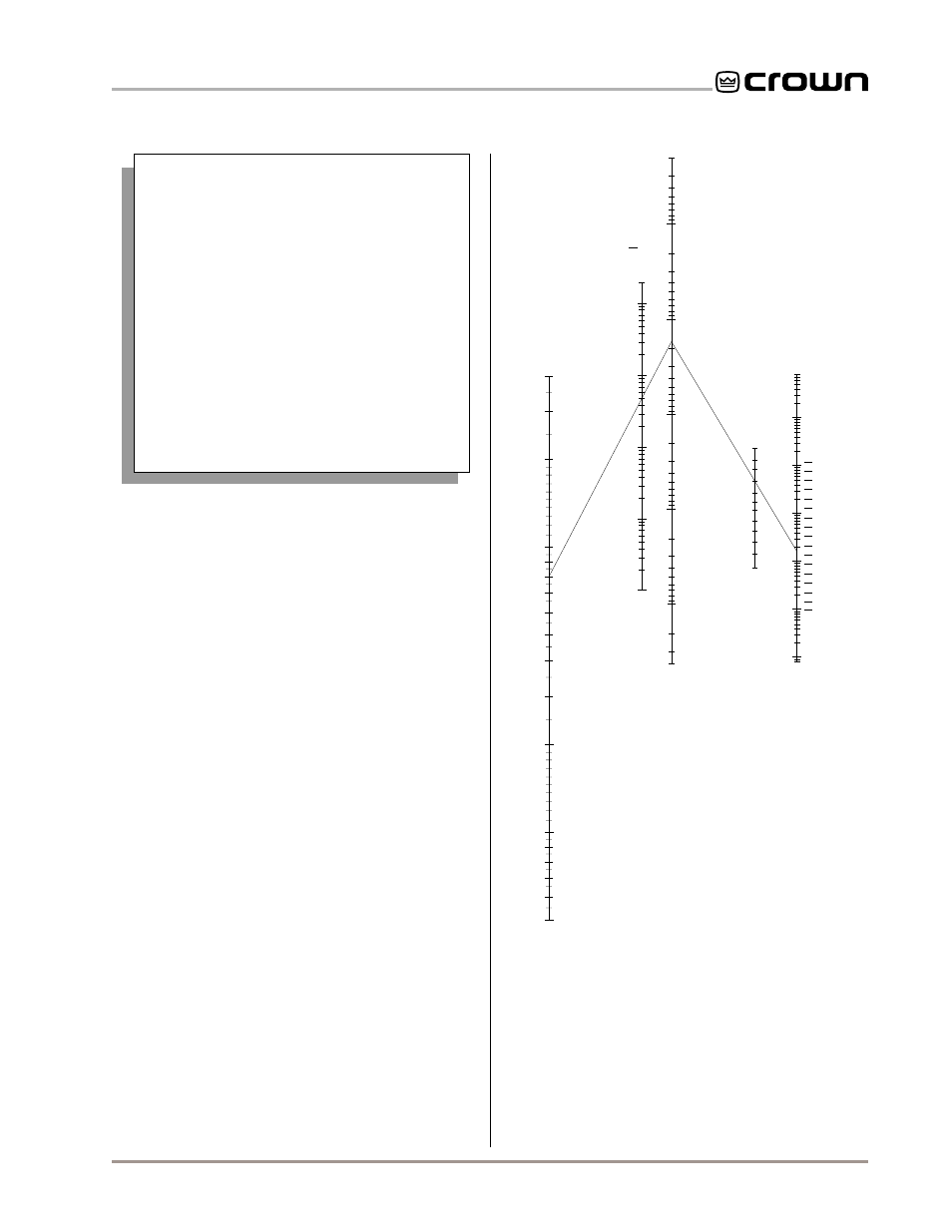 Use good connectors | Crown Audio Com-Tech "00 Series" User Manual | Page 19 / 49