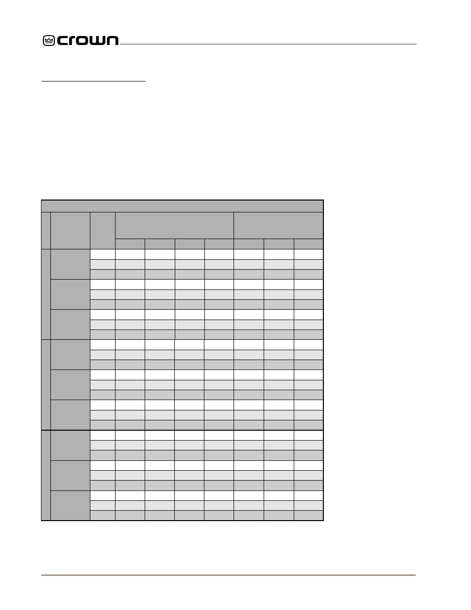 Maximum power specifications | Crown Audio Com-Tech "00 Series" User Manual | Page 36 / 49