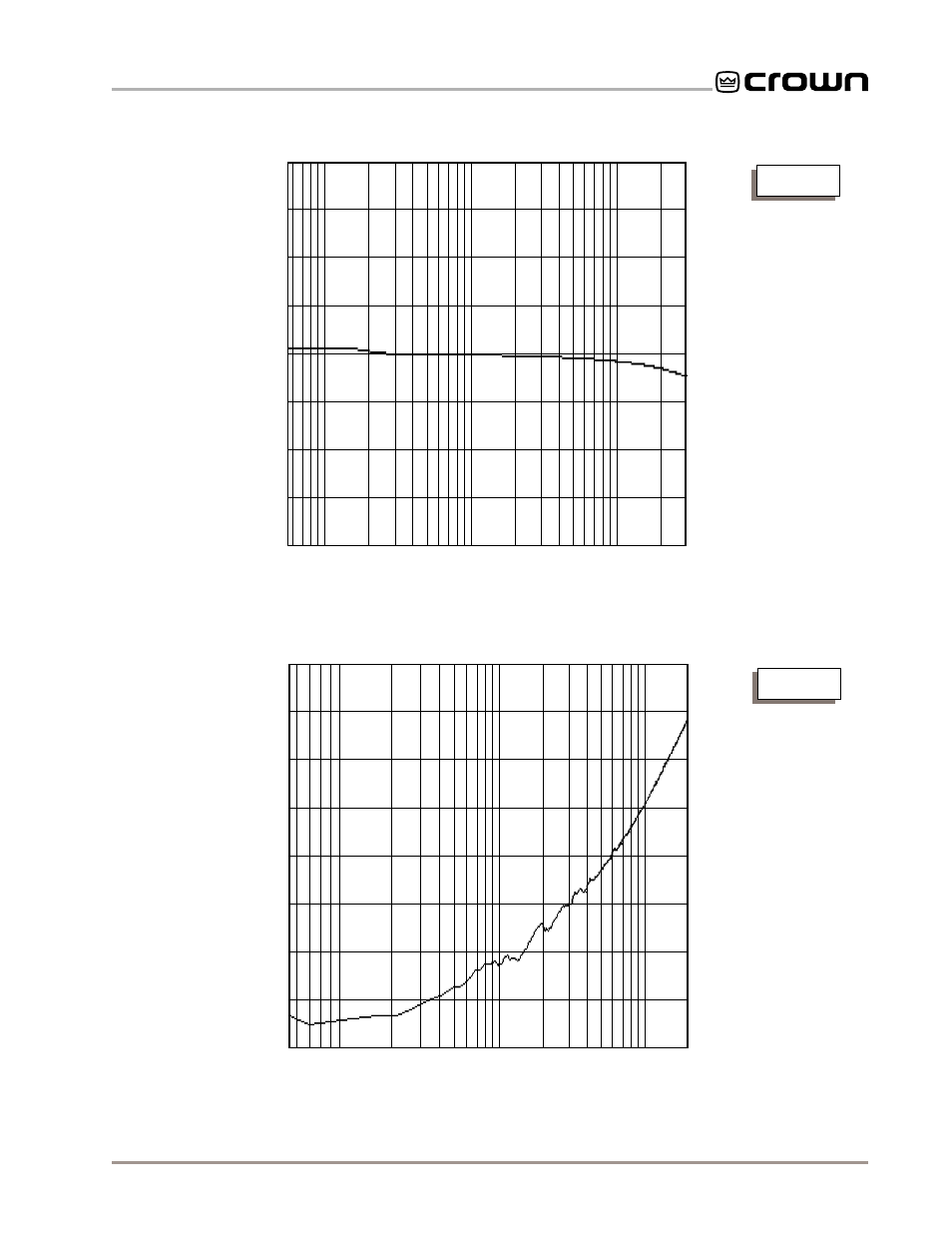 Crown Audio Com-Tech "00 Series" User Manual | Page 41 / 49
