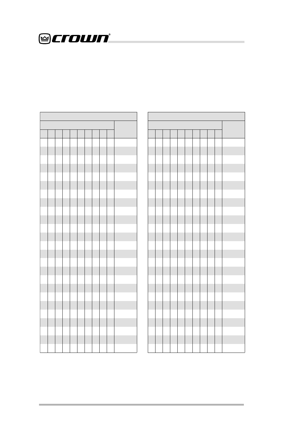 High pass frequencies, Page 10 p.i.p.–bp1x & p.i.p.–bp1c | Crown Audio P.I.P.-BP1 User Manual | Page 10 / 26