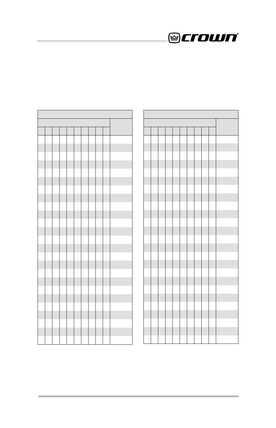 High pass frequencies, Page 11 p.i.p.–bp1x & p.i.p.–bp1c | Crown Audio P.I.P.-BP1 User Manual | Page 11 / 26