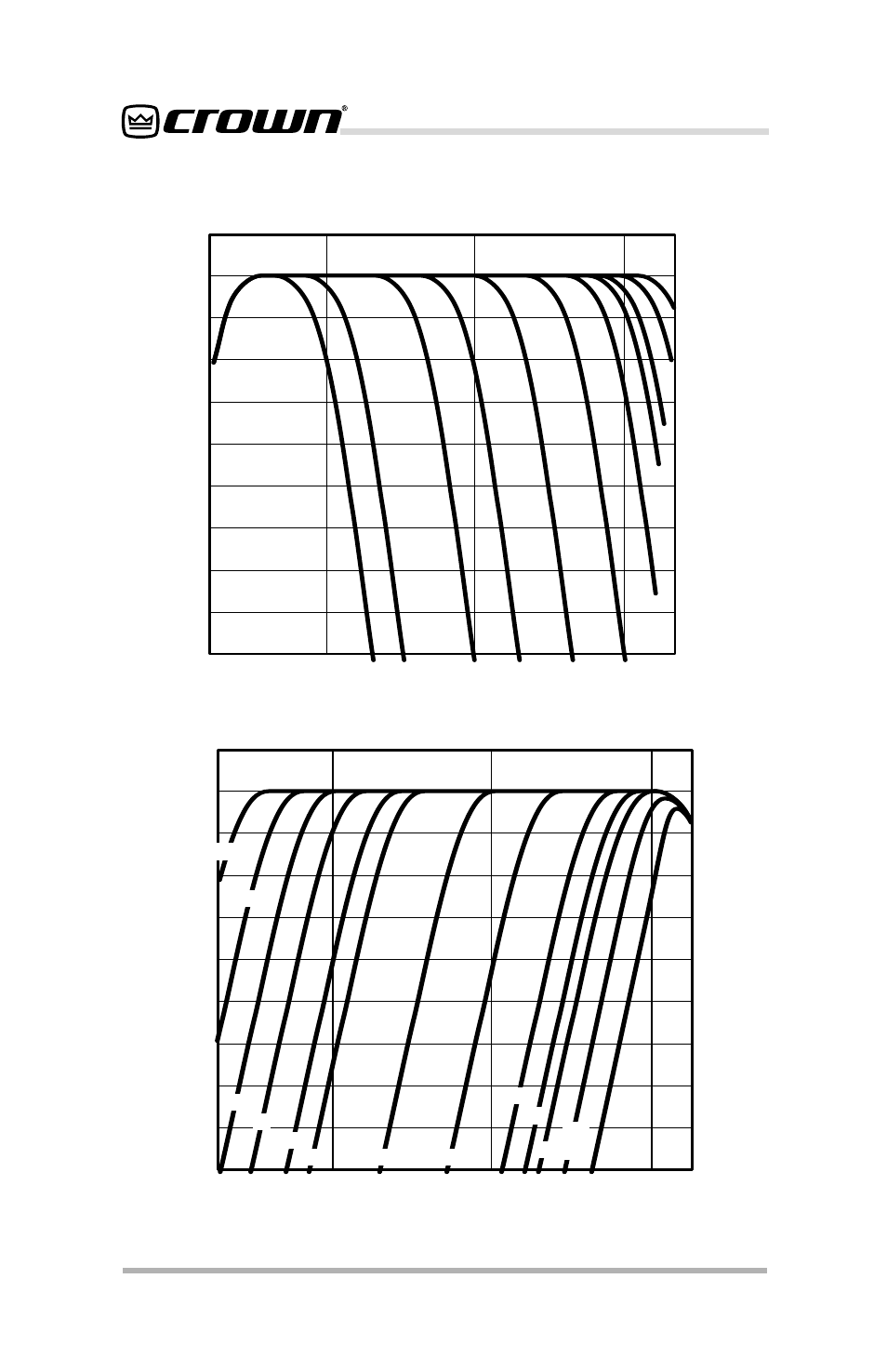 Page 12 p.i.p.–bp1x & p.i.p.–bp1c | Crown Audio P.I.P.-BP1 User Manual | Page 12 / 26