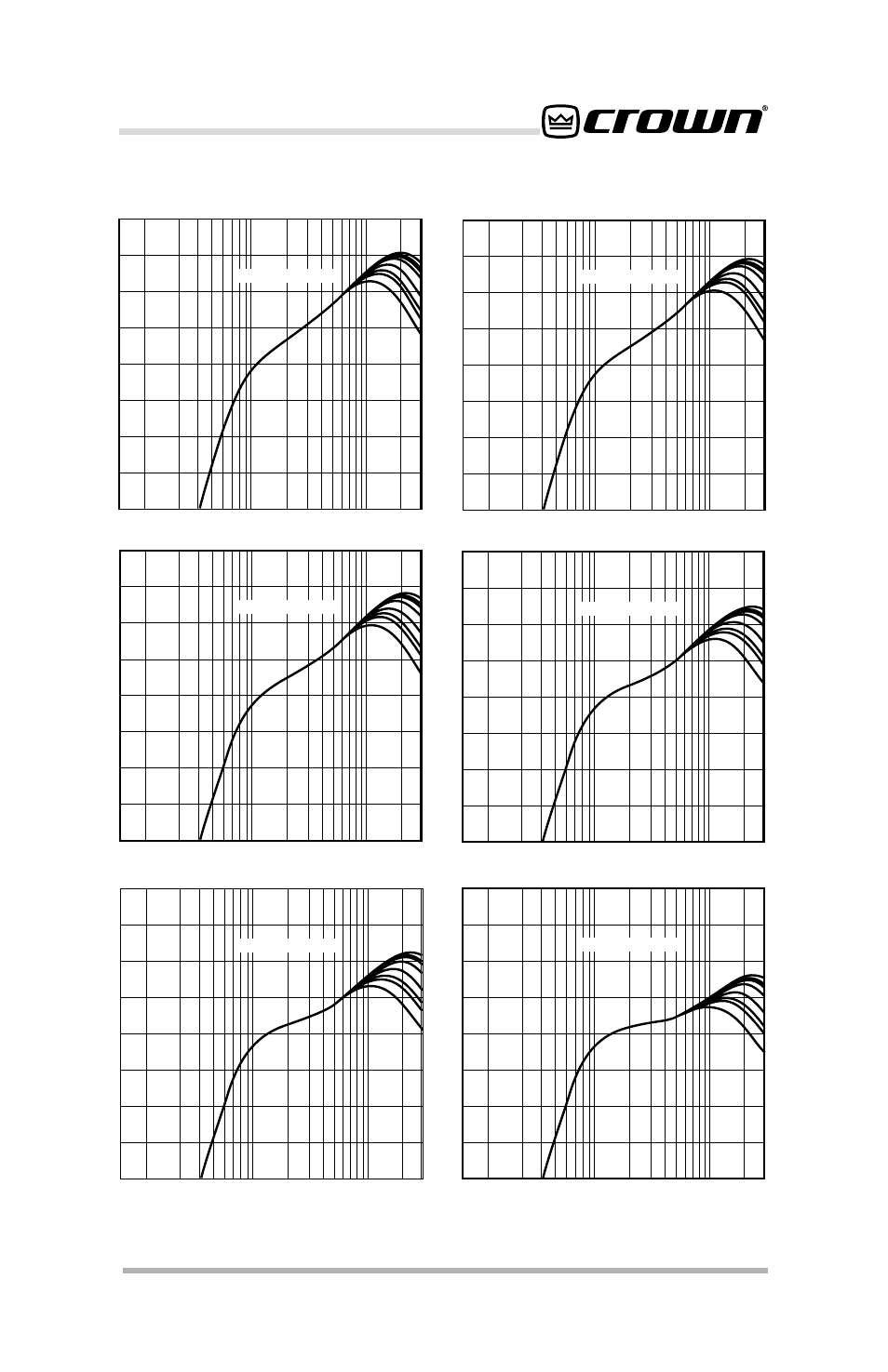 Page 15 p.i.p.–bp1x & p.i.p.–bp1c, Reference manual | Crown Audio P.I.P.-BP1 User Manual | Page 15 / 26