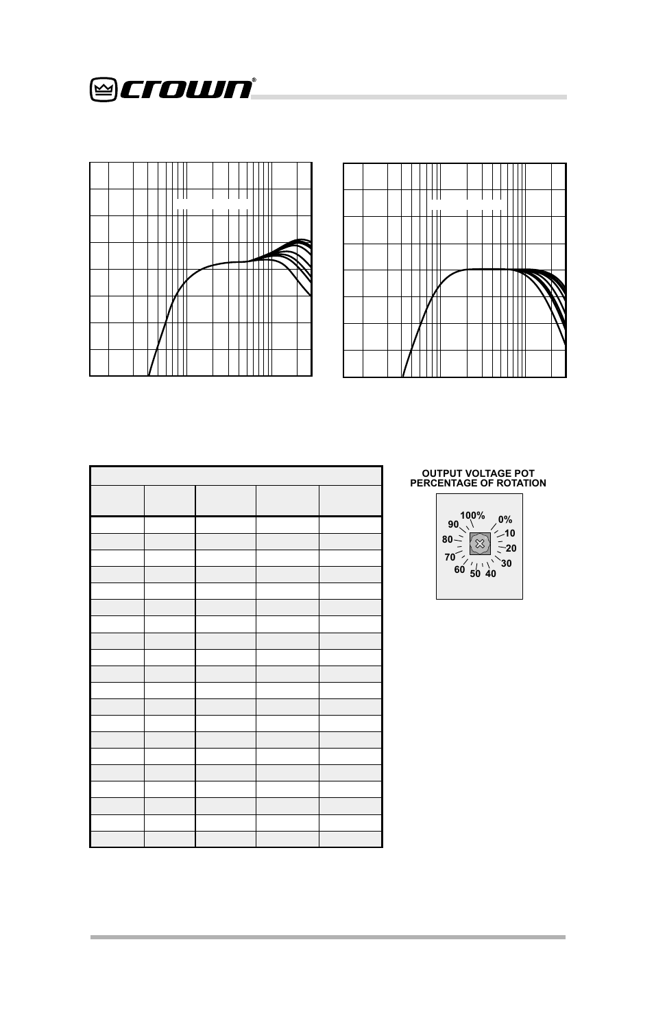Page 16 p.i.p.–bp1x & p.i.p.–bp1c, Reference manual | Crown Audio P.I.P.-BP1 User Manual | Page 16 / 26