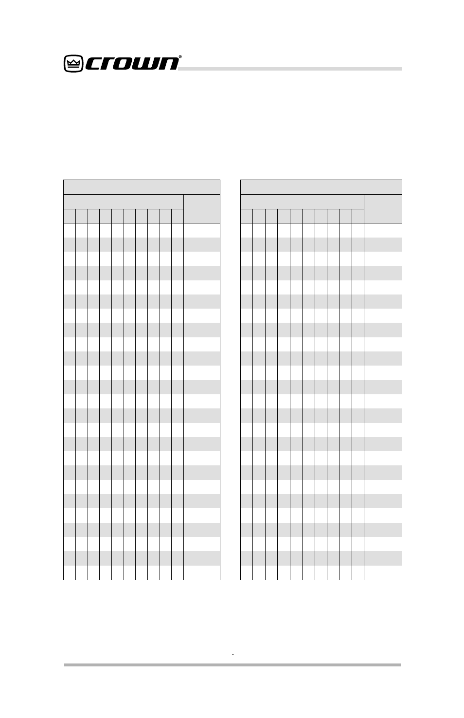Low pass frequencies, Page 8 p.i.p.–bp1x & p.i.p.–bp1c | Crown Audio P.I.P.-BP1 User Manual | Page 8 / 26