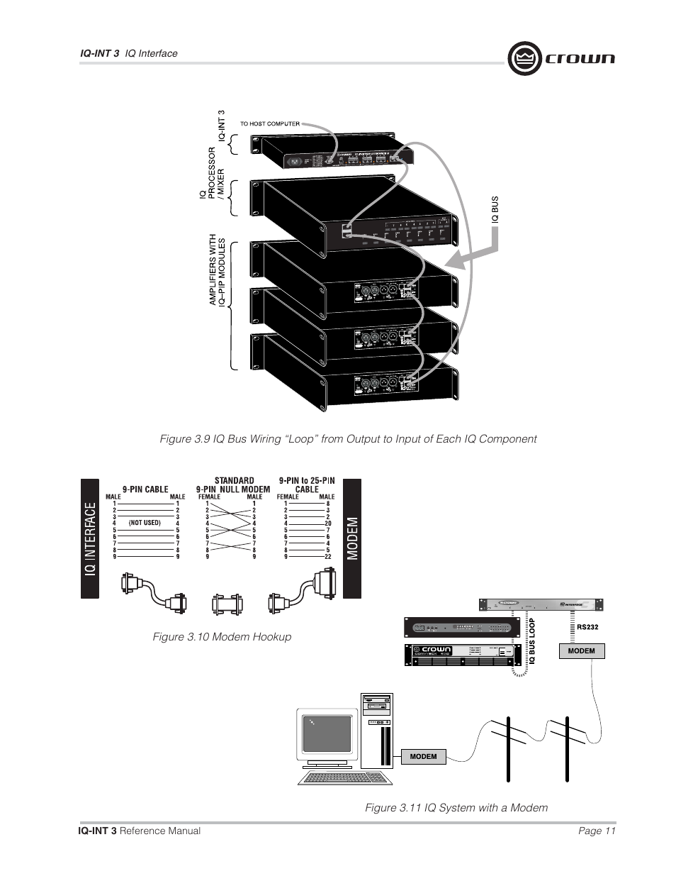 Crown Audio IQ-INT3 User Manual | Page 11 / 16