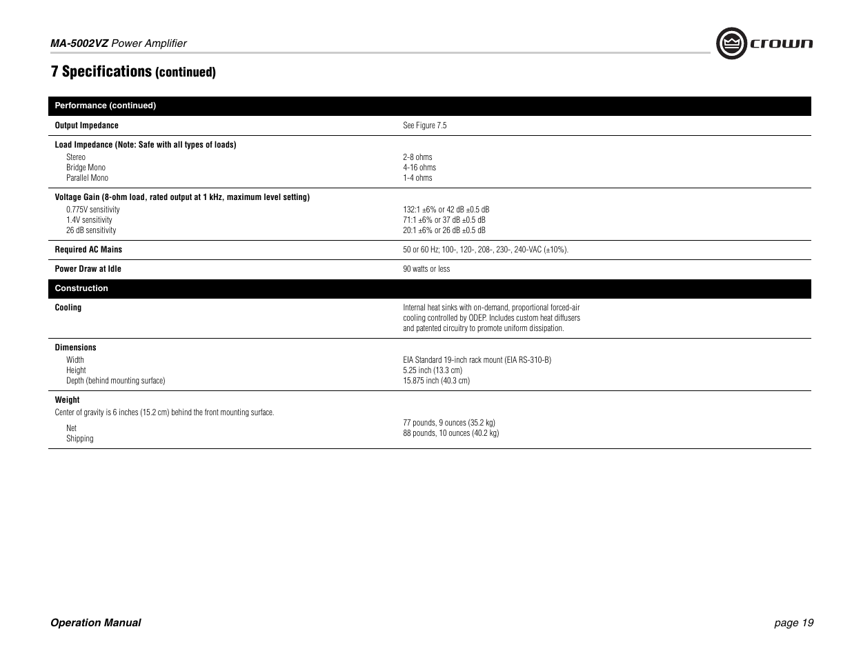 7 specifications, Continued) | Crown Audio Macro-Tech MA5002VZ User Manual | Page 19 / 28