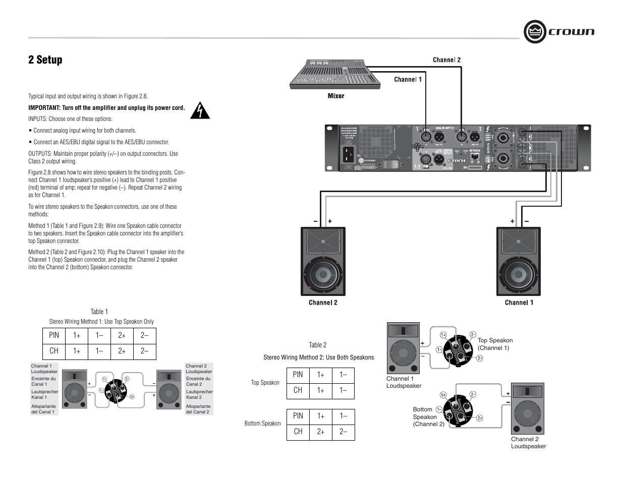 2 setup | Crown Audio I-Tech I-T8000 User Manual | Page 11 / 48