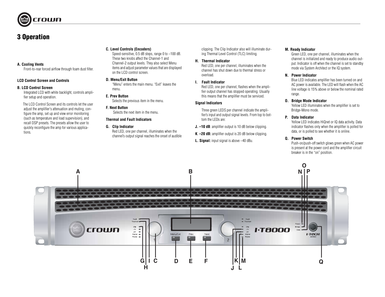 3 operation | Crown Audio I-Tech I-T8000 User Manual | Page 14 / 48