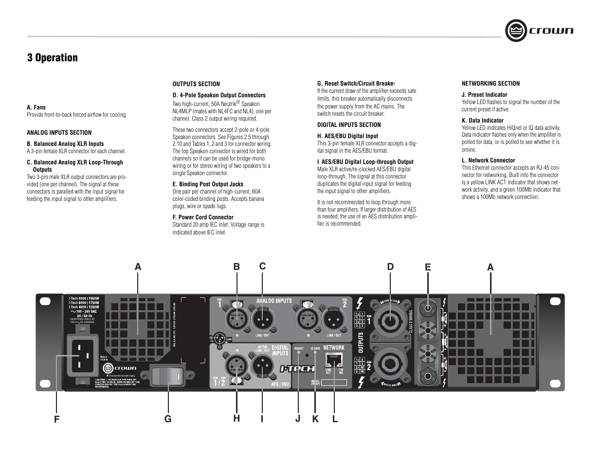 3 operation | Crown Audio I-Tech I-T8000 User Manual | Page 15 / 48