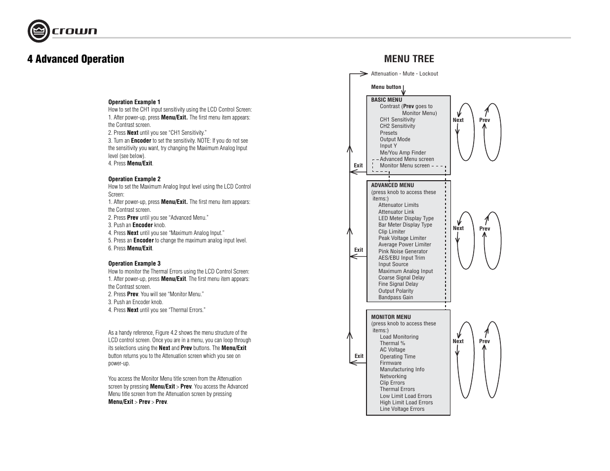 4 advanced operation, Menu tree | Crown Audio I-Tech I-T8000 User Manual | Page 22 / 48
