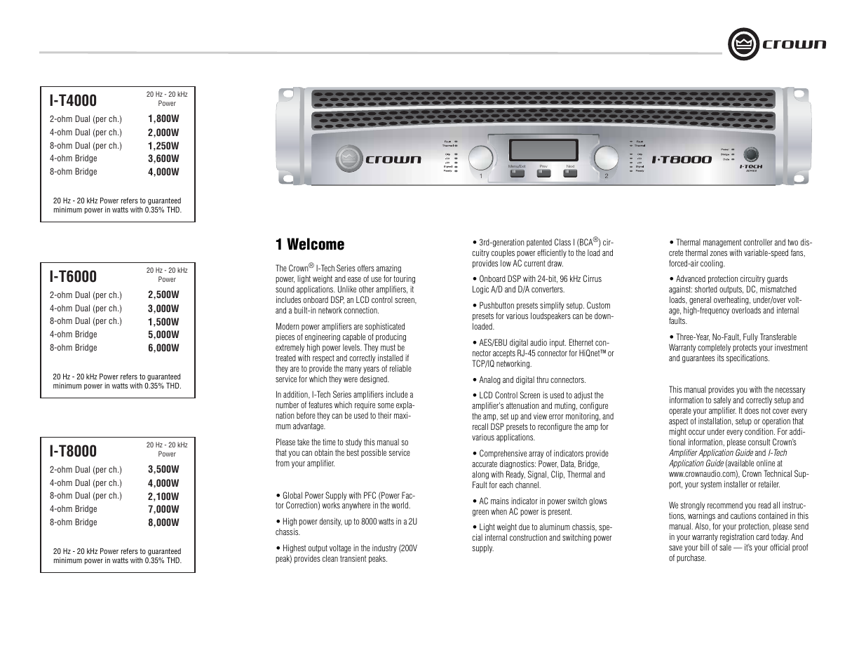 1 welcome, I-t4000, I-t8000 | I-t6000 | Crown Audio I-Tech I-T8000 User Manual | Page 7 / 48