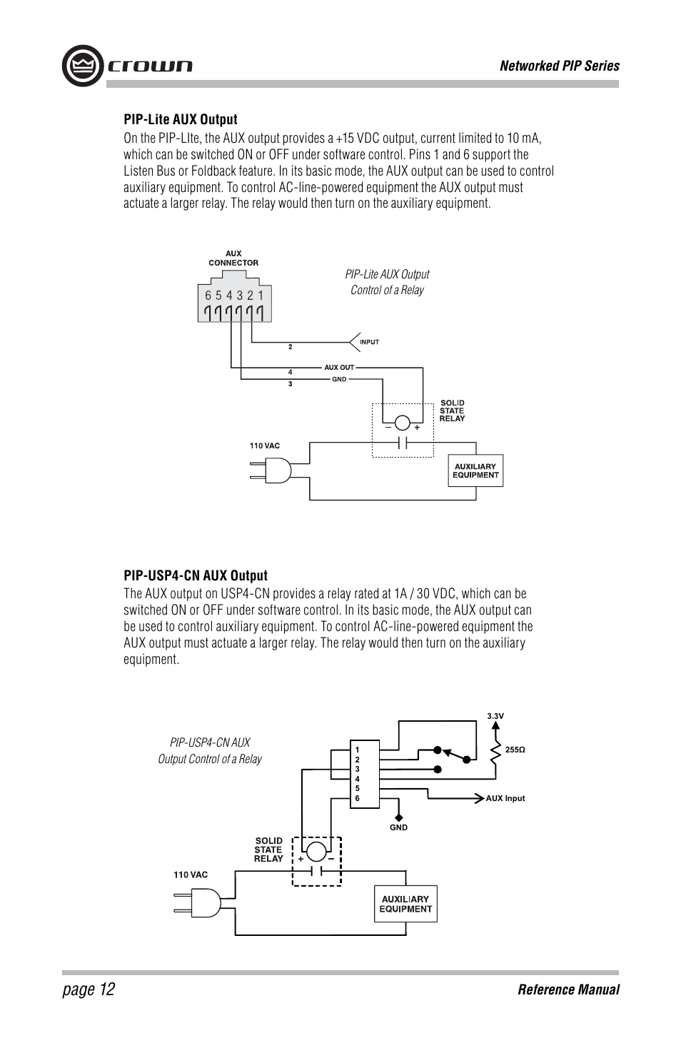 Page 12, Networked pip series reference manual | Crown Audio PIP-USP4 Module User Manual | Page 12 / 16