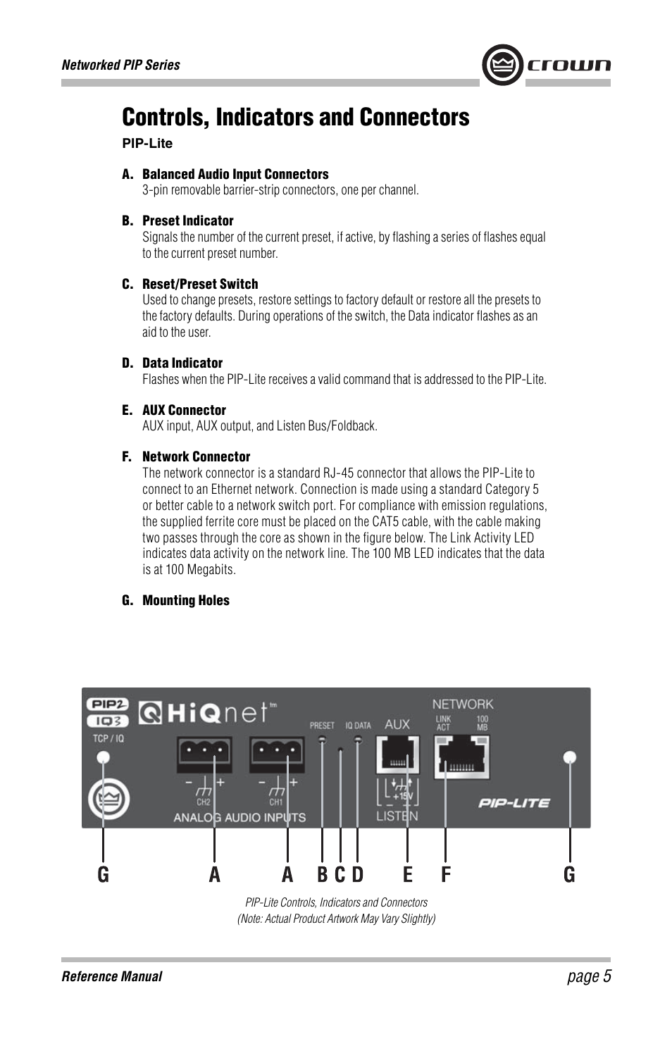 Controls, indicators and connectors, Page 5 | Crown Audio PIP-USP4 Module User Manual | Page 5 / 16