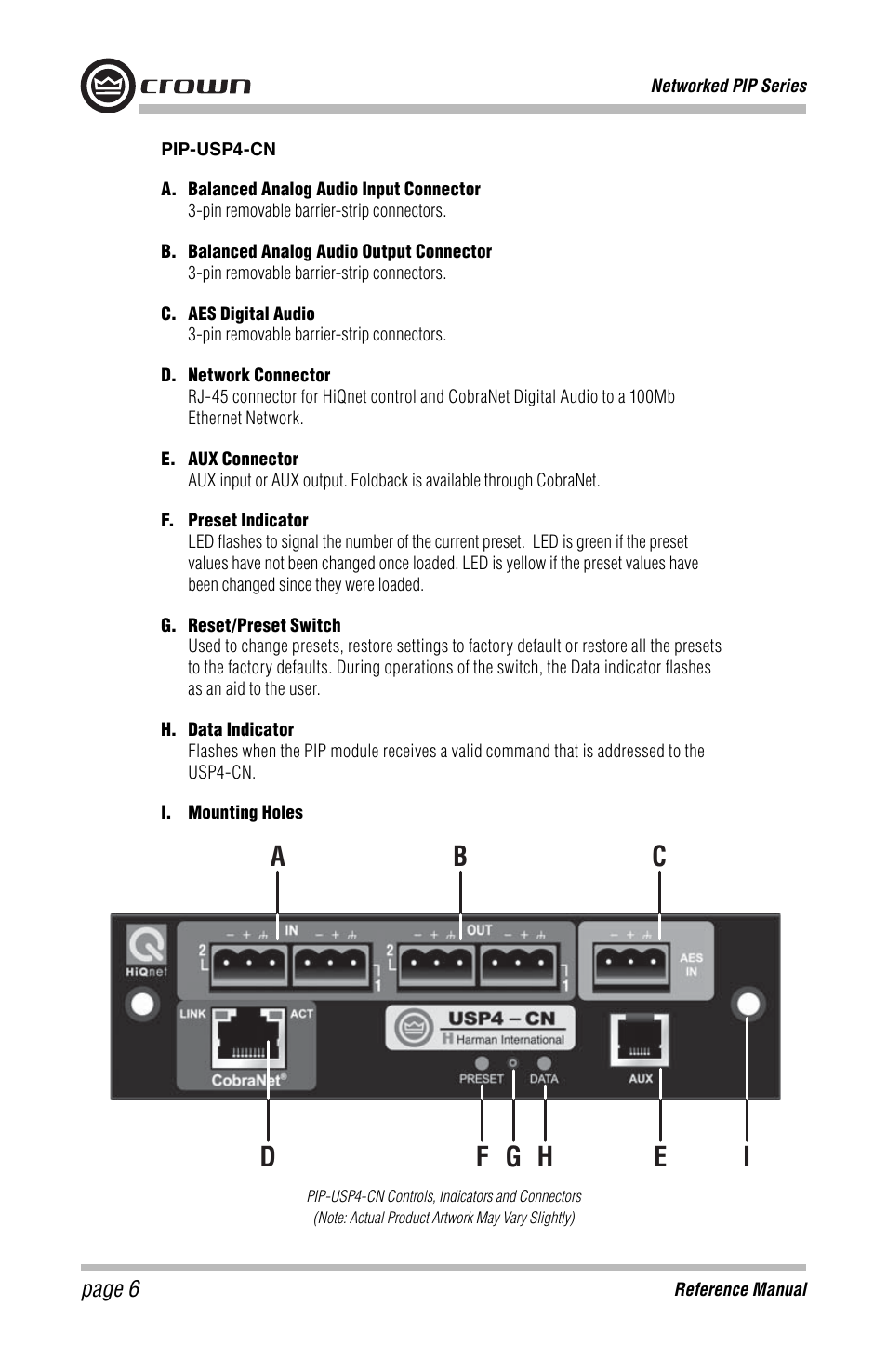 Crown Audio PIP-USP4 Module User Manual | Page 6 / 16