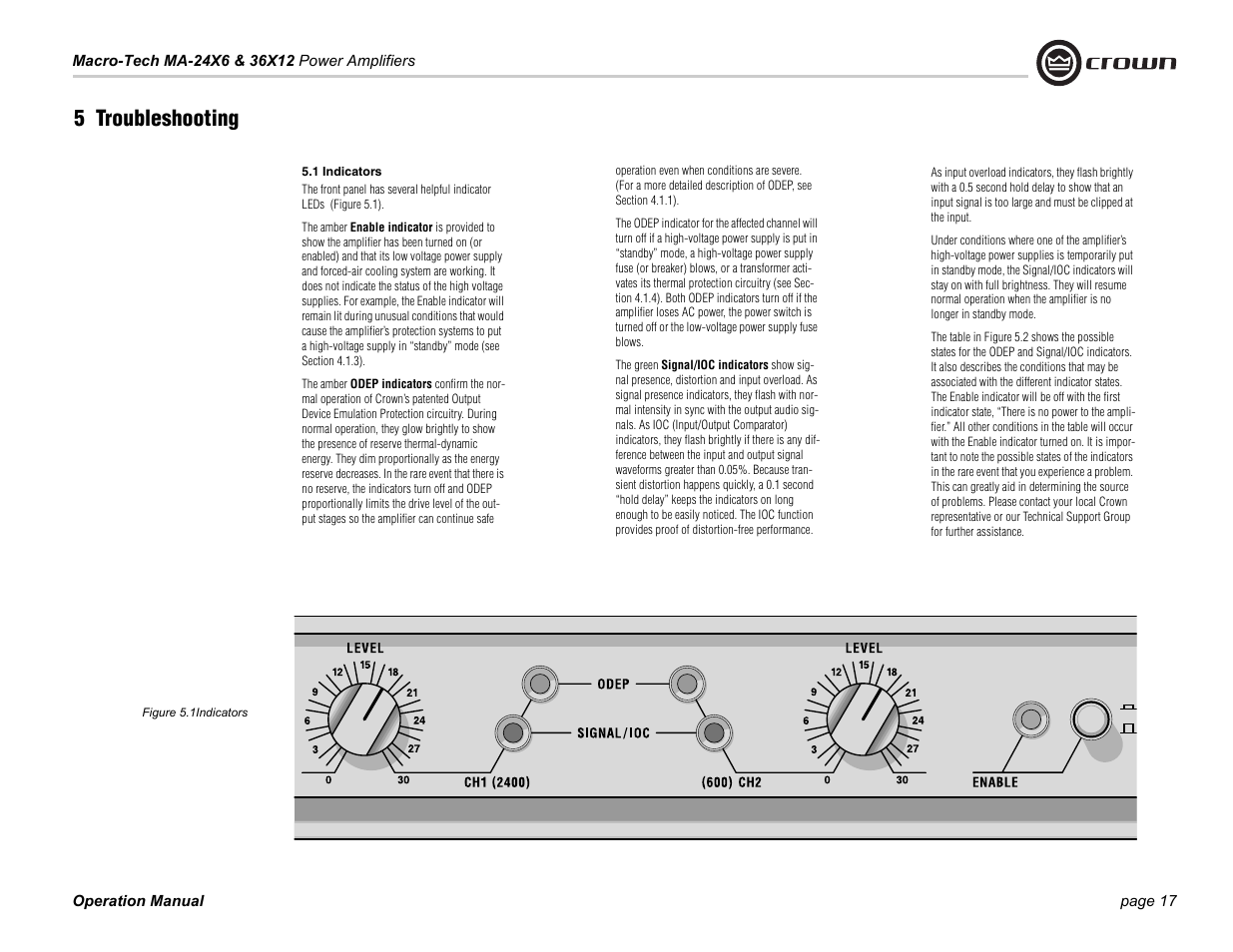 1 indicators, Figure 5.1 indicators, 5 troubleshooting | Crown Audio Macro-Tech Series (24x6 & 36x12) User Manual | Page 17 / 32