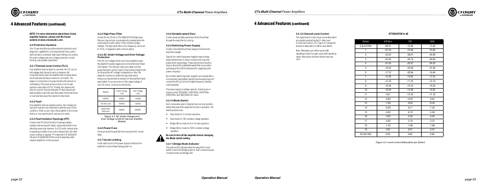 4 advanced features, Continued) | Crown Audio CTs Series (Multi-Channel USP_CN) User Manual | Page 12 / 23