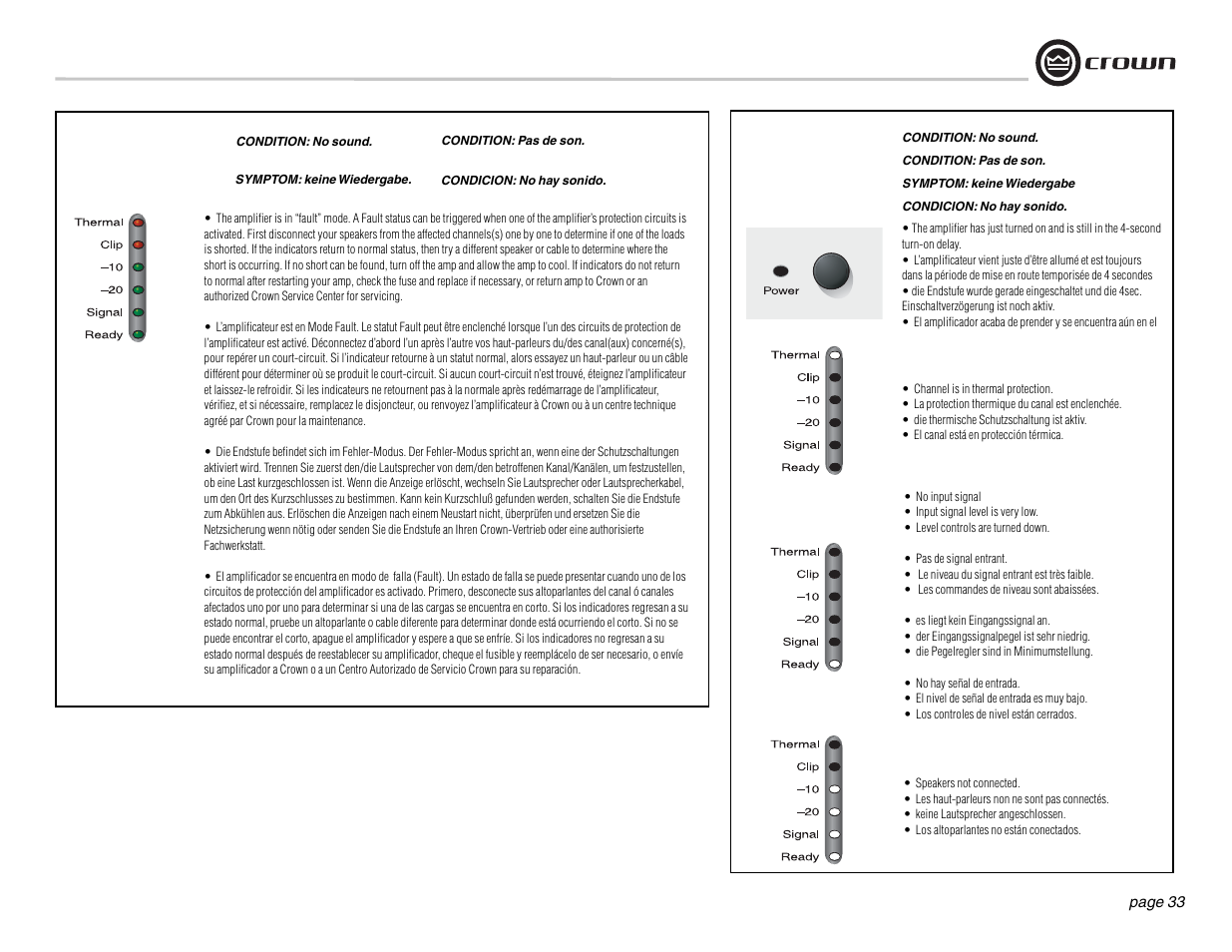 Crown Audio DSi Series User Manual | Page 33 / 49