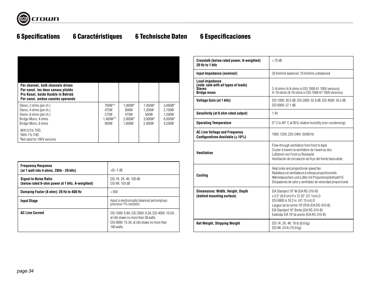 Crown Audio DSi Series User Manual | Page 34 / 49