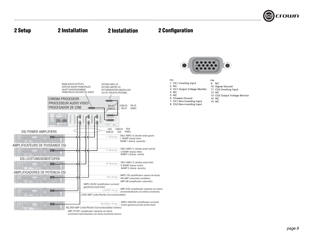 2 setup, 2 installation, 2 confi guration | Crown Audio DSi Series User Manual | Page 9 / 49