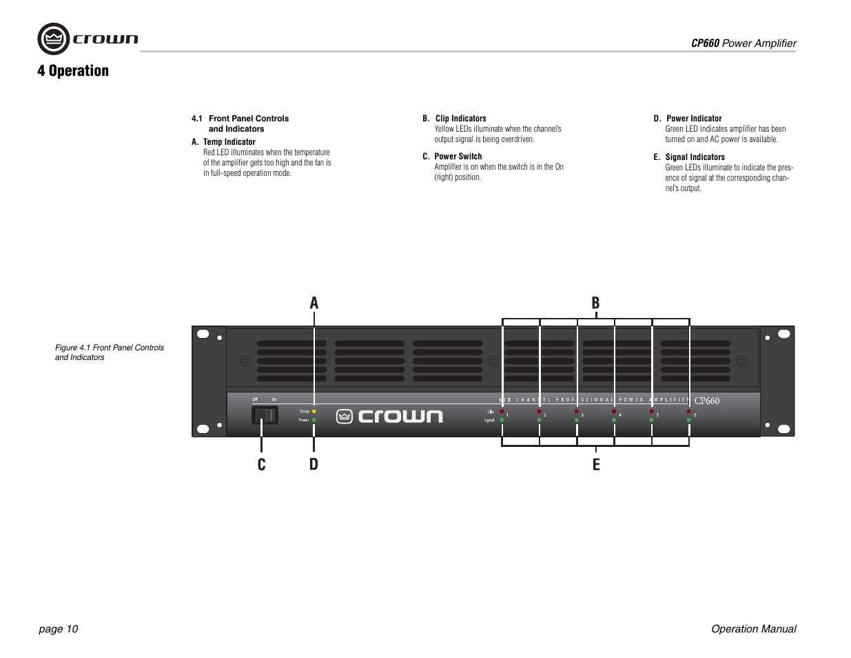 4 operation | Crown Audio CP660 User Manual | Page 10 / 20