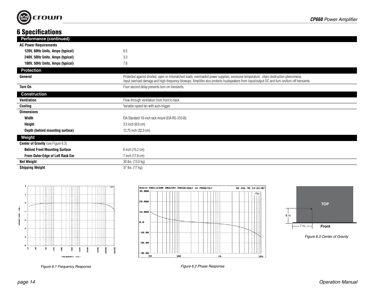 6 specifi cations | Crown Audio CP660 User Manual | Page 14 / 20