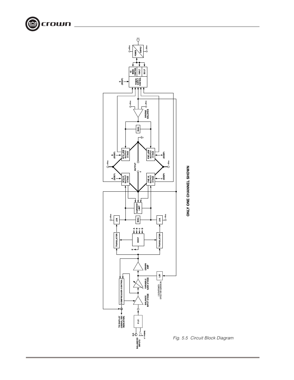 Crown Audio Macro-Tech MA-5000VZ User Manual | Page 29 / 43