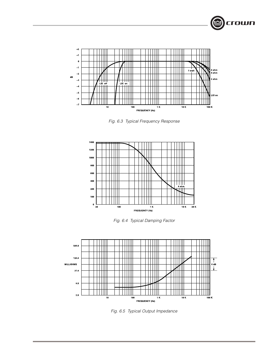 Crown Audio Macro-Tech MA-5000VZ User Manual | Page 36 / 43