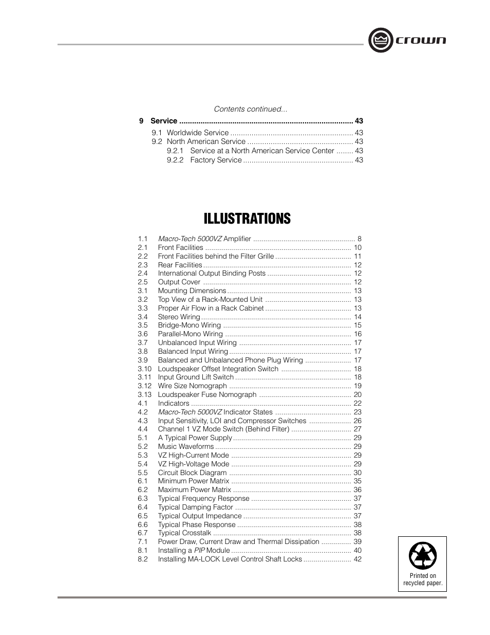 Illustrations | Crown Audio Macro-Tech MA-5000VZ User Manual | Page 6 / 43