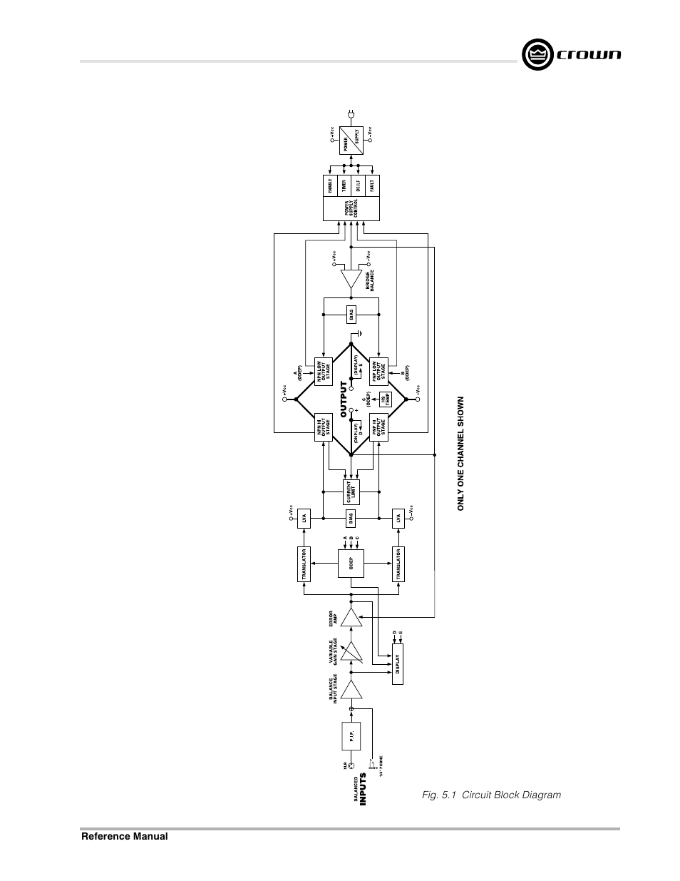 Crown Audio Macro-Tech Series (600, 1200 & 2400) User Manual | Page 25 / 42