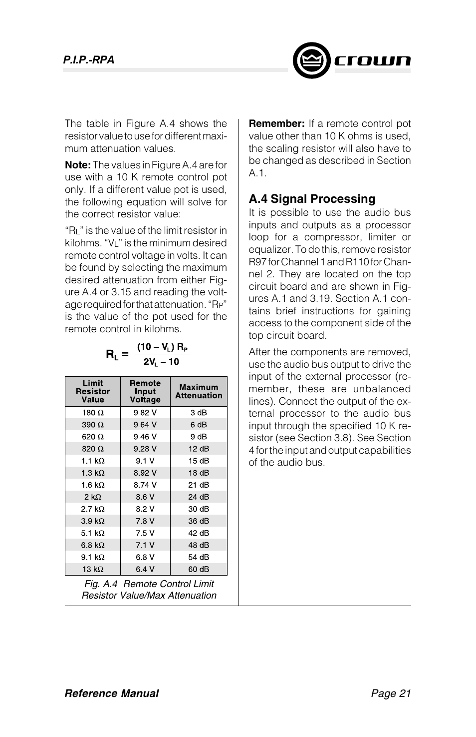 A.4 signal processing | Crown Audio P.I.P-RPA User Manual | Page 21 / 22