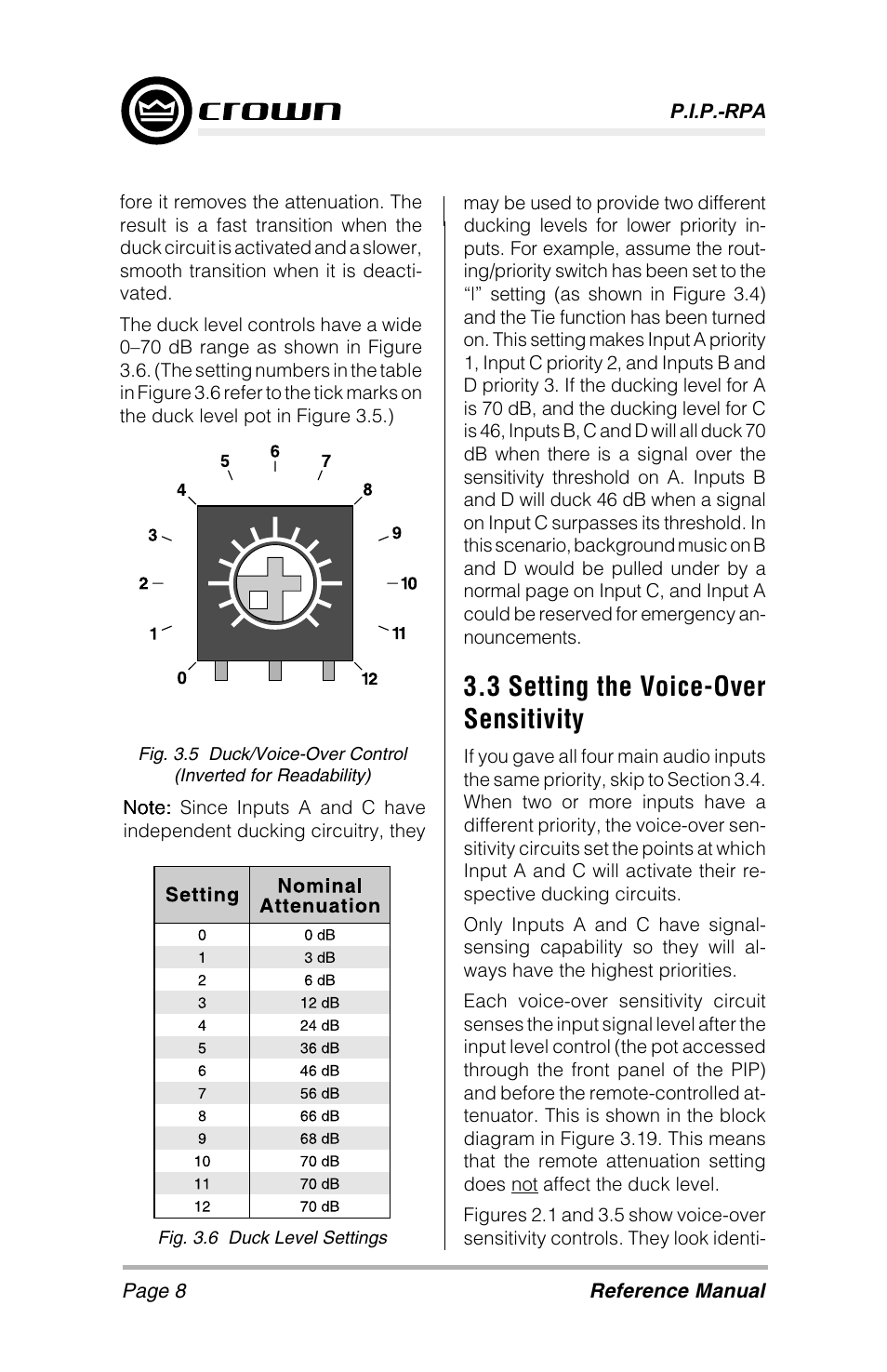 3 setting the voice-over sensitivity | Crown Audio P.I.P-RPA User Manual | Page 8 / 22