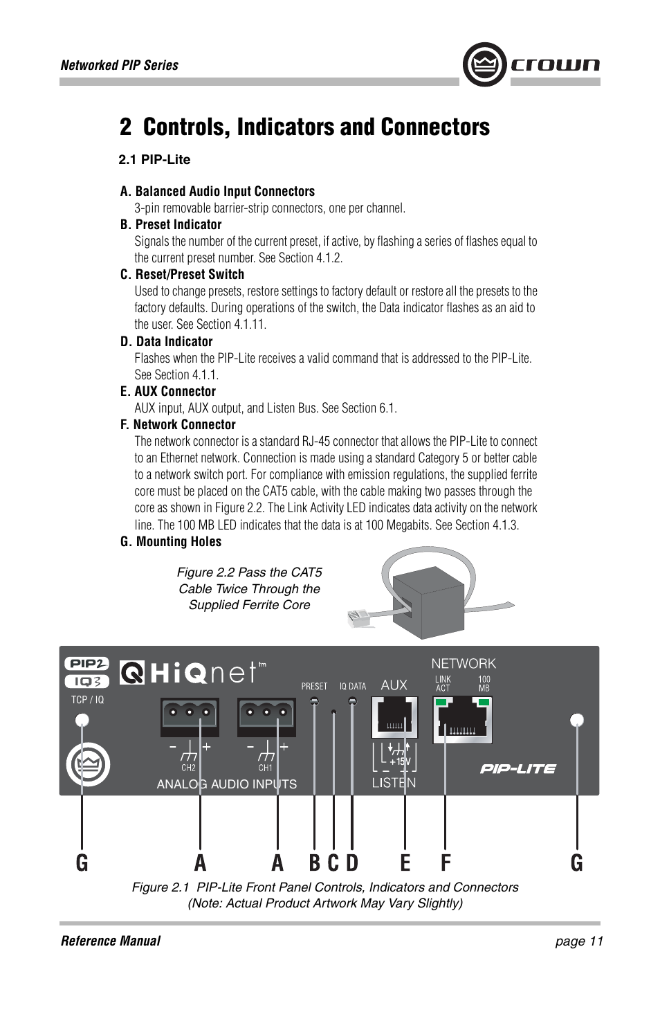 2 controls, indicators and connectors | Crown Audio PIP-Lite Module User Manual | Page 11 / 68