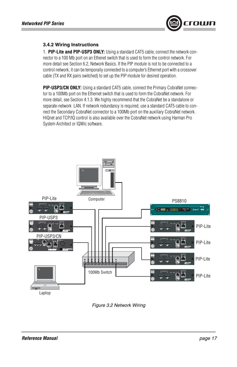 Crown Audio PIP-Lite Module User Manual | Page 17 / 68