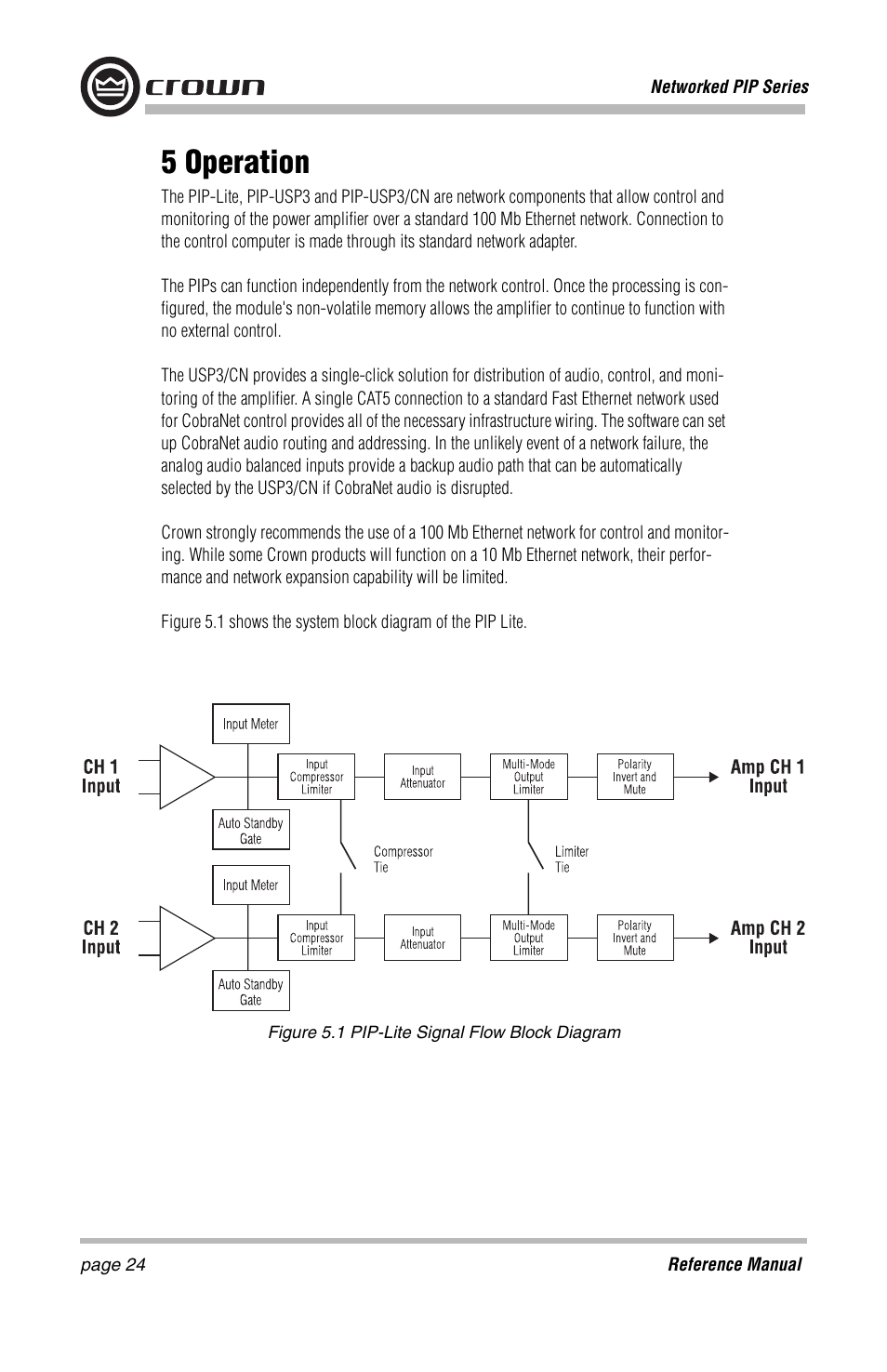 5 operation | Crown Audio PIP-Lite Module User Manual | Page 24 / 68