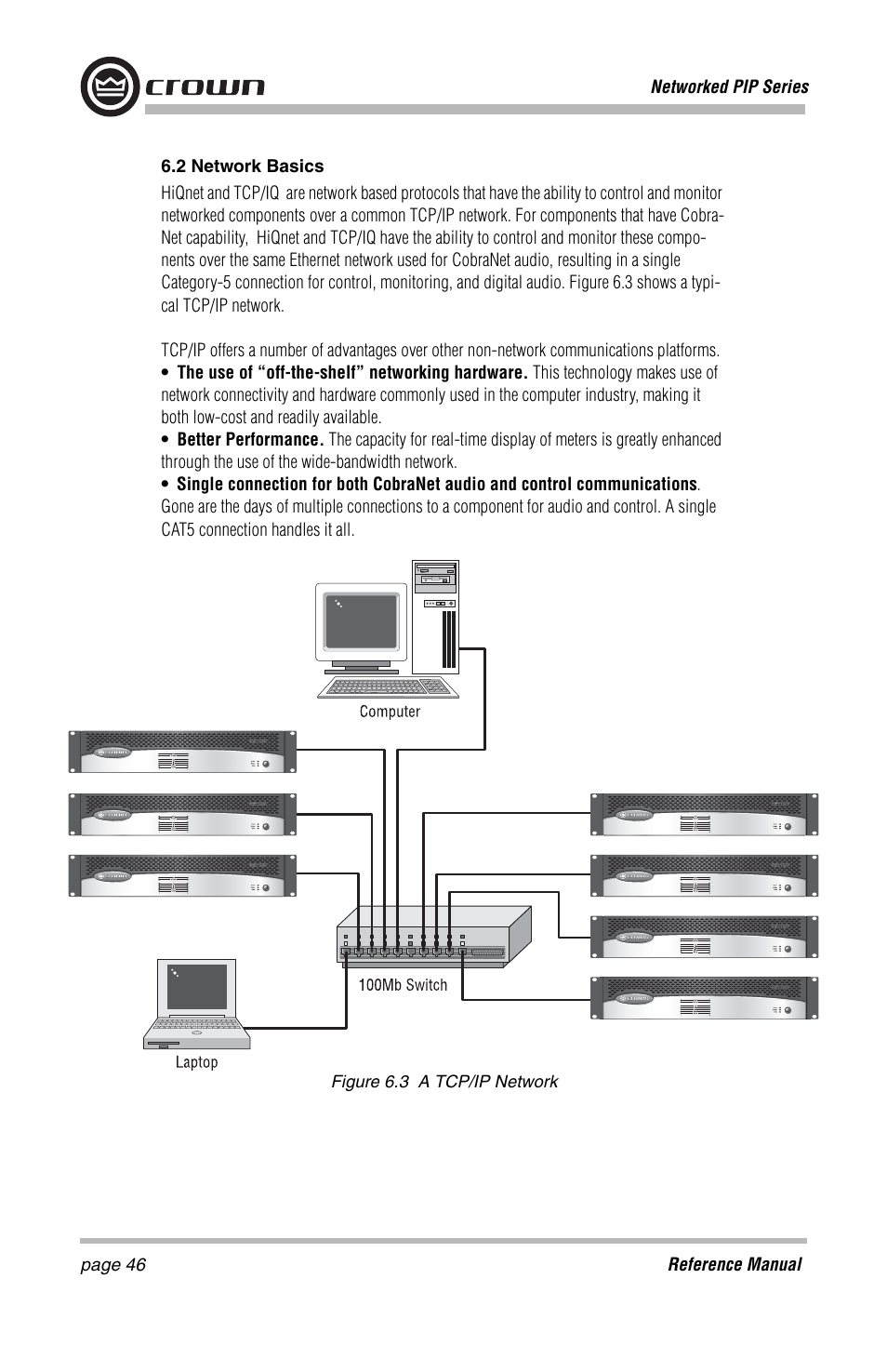 Crown Audio PIP-Lite Module User Manual | Page 46 / 68