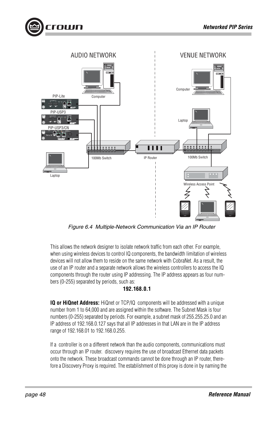 Audio network venue network | Crown Audio PIP-Lite Module User Manual | Page 48 / 68