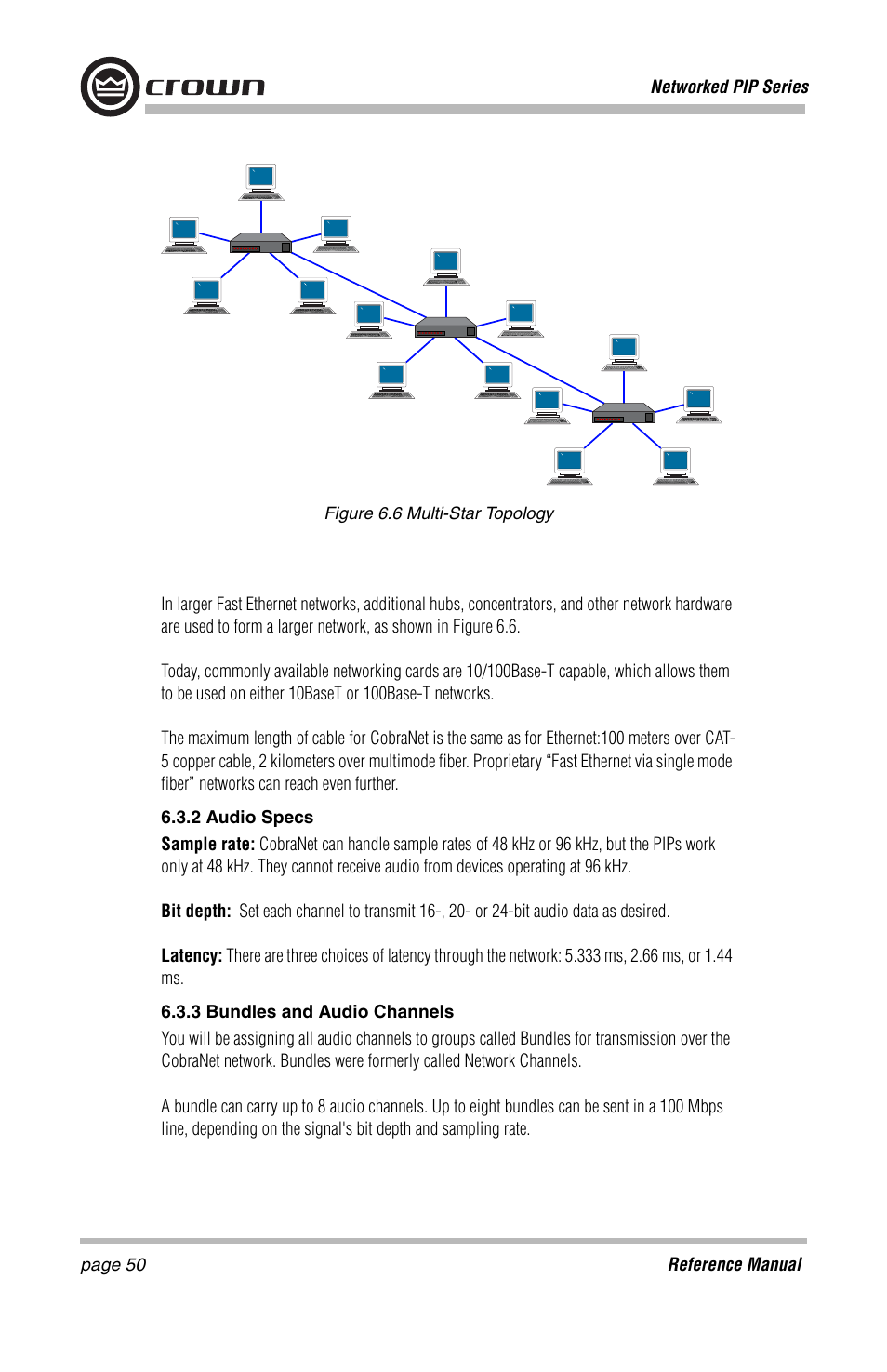 Crown Audio PIP-Lite Module User Manual | Page 50 / 68