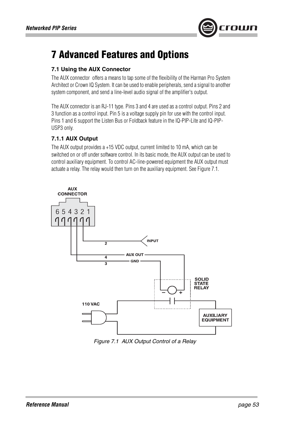 7 advanced features and options | Crown Audio PIP-Lite Module User Manual | Page 53 / 68