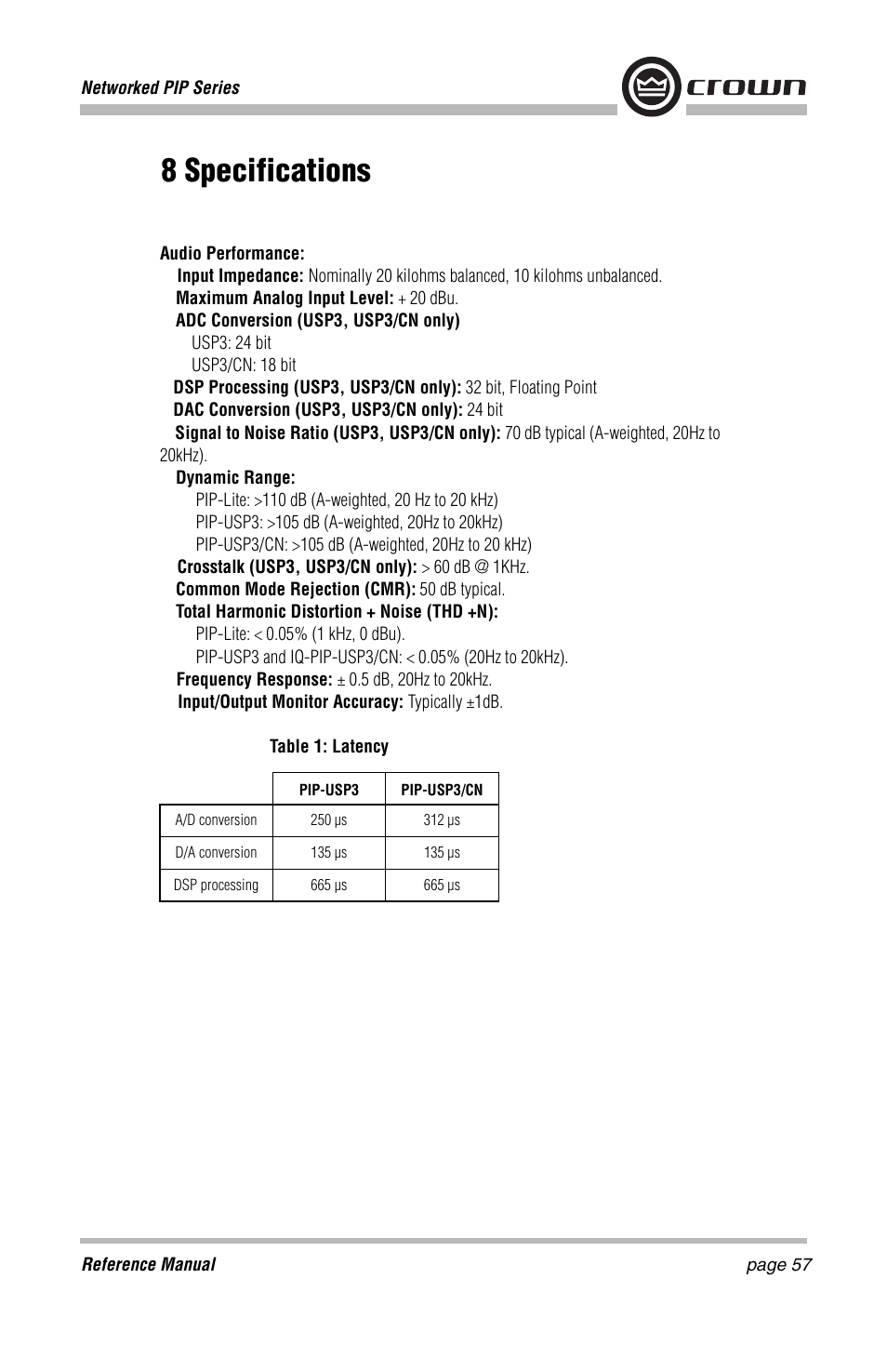 8 specifications | Crown Audio PIP-Lite Module User Manual | Page 57 / 68