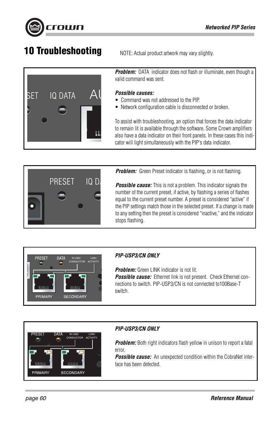10 troubleshooting | Crown Audio PIP-Lite Module User Manual | Page 60 / 68