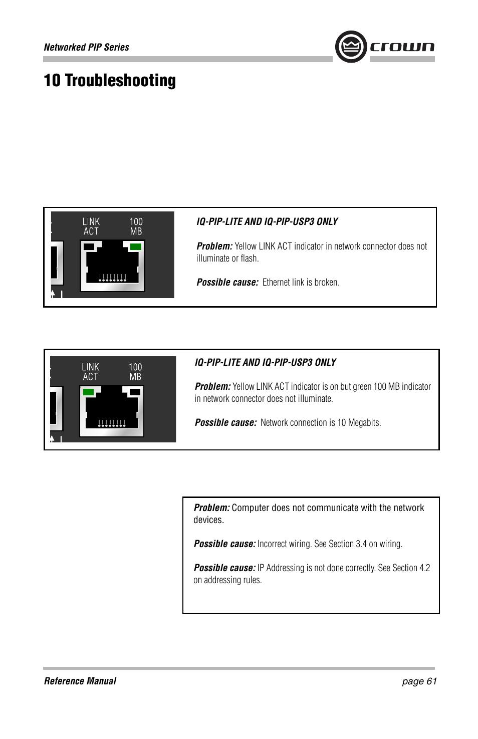10 troubleshooting | Crown Audio PIP-Lite Module User Manual | Page 61 / 68