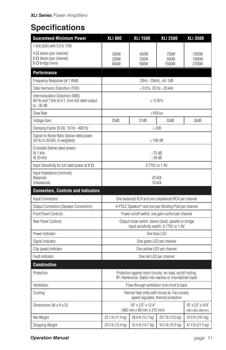 Specifications | Crown Audio XLi Series User Manual | Page 11 / 14