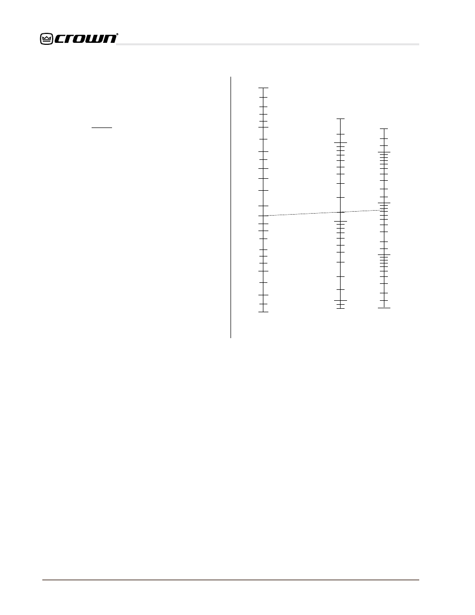 3 input sensitivity adjustment, 4 additional load protection, Fig. 2.4 loudspeaker fuse nomograph | Crown Audio CSL 1400 User Manual | Page 9 / 18